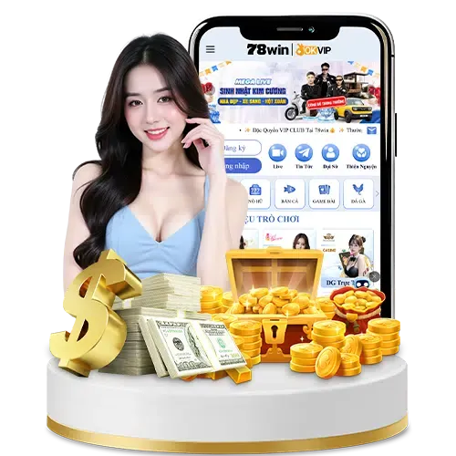 Biểu đồ các cấp bậc VIP Thienhabet